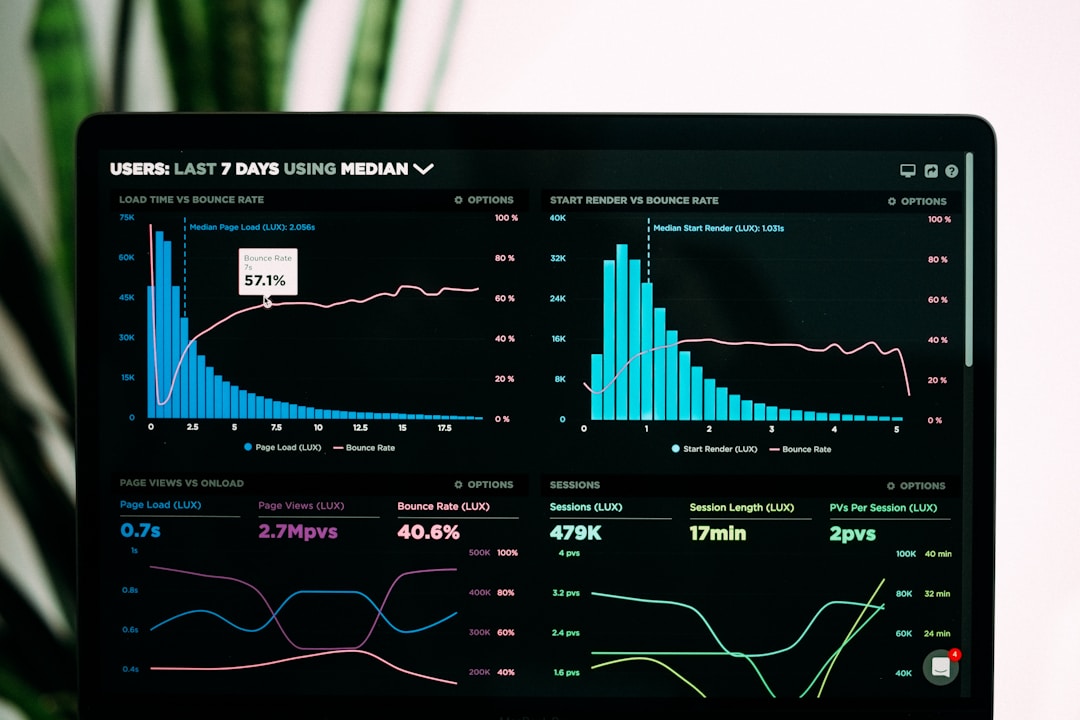 A medical research data dashboard with charts and analysis, representing the type of study data that reveals skin tone bias in PPG sensors. The studies that exist show a clear, reproducible pattern.